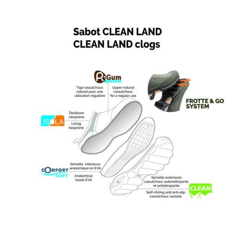 Self-cleaning clogs Brown Grey