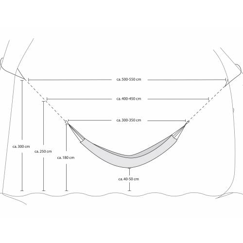 Hammock 200x100 cm - Tahiti Kolibri - Amazonas