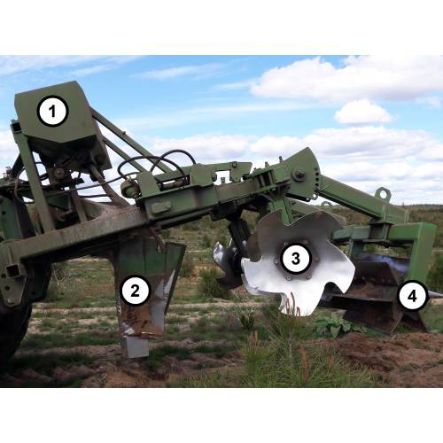 Fertiliser input in forest plantations